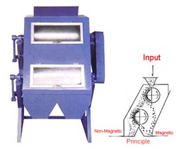 YC Dry Drum Magnetic Separator